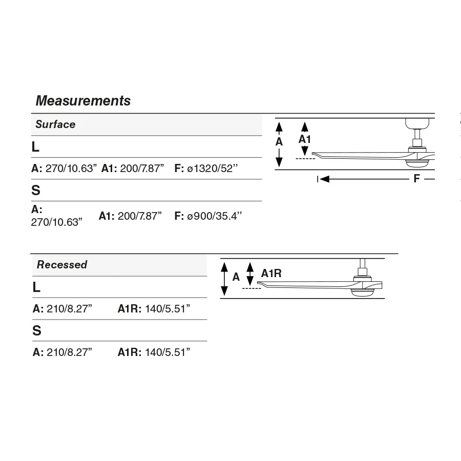 Kit de luz negro para HEY / HEYWOOD CCT dimable ficha tecnica - FARO Barcelona